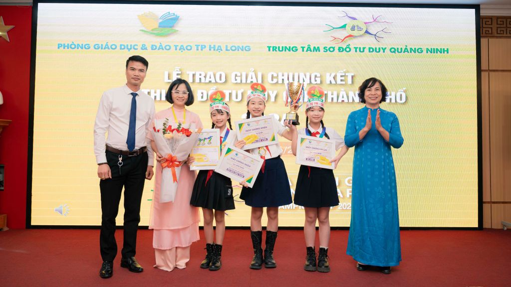 BÙNG NỔ HỘI THI SƠ ĐỒ TƯ DUY CẤP THÀNH PHỐ 2024-2025 CHO HỌC SINH TH & THCS