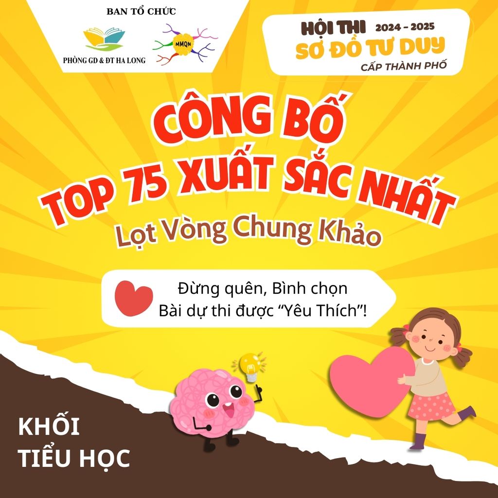 CÔNG BỐ TOP 75 BÀI DỰ THI XUẤT SẮC KHỐI TIỂU HỌC VÀO VÒNG CHUNG KHẢO