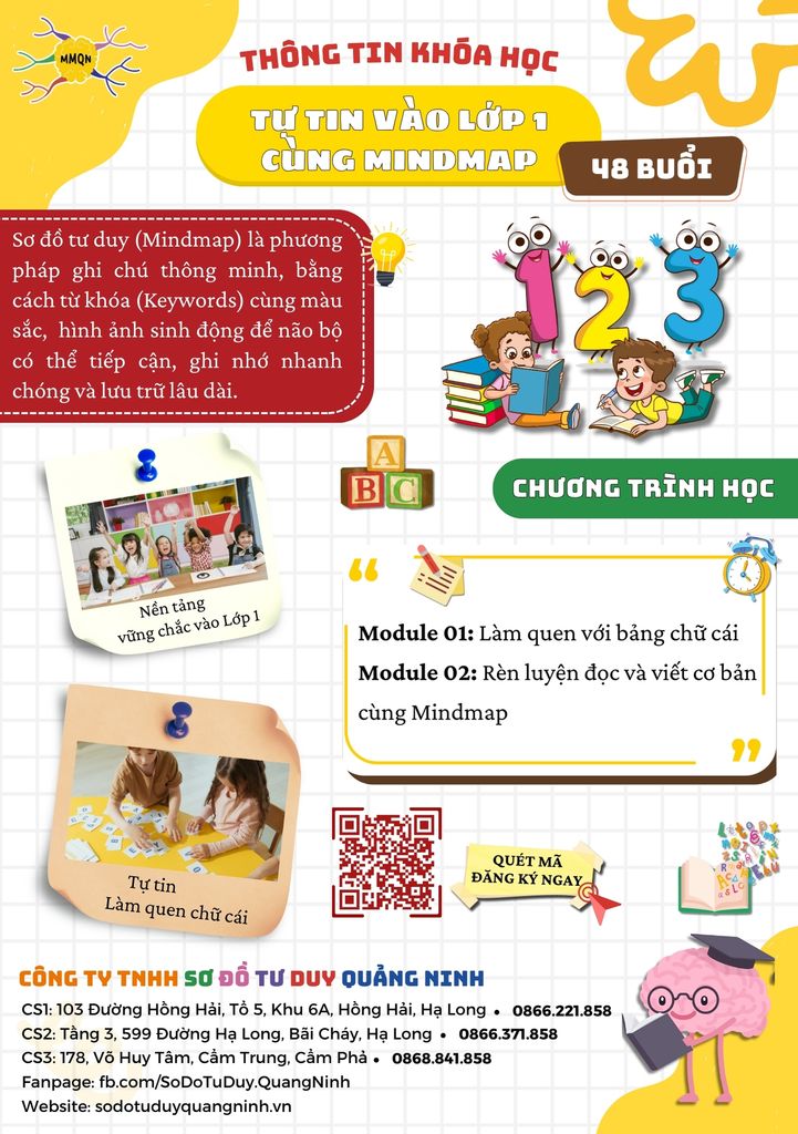 TỰ TIN VÀO LỚP 1 CÙNG MINDMAP