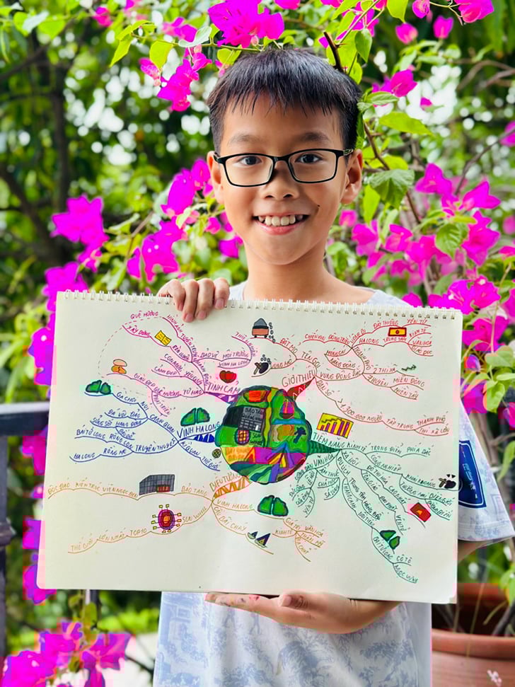 Sơ đồ tư duy Quảng Ninh đánh thức thiên tài sáng tạo