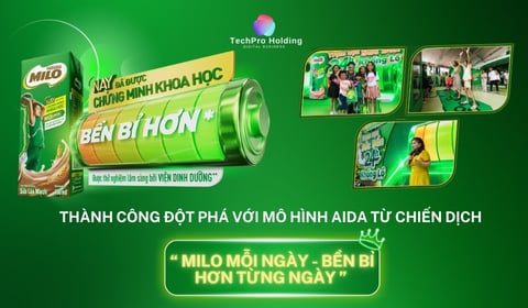 Milo: Thành Công Đột Phá Từ Chiến Dịch “Bền Bỉ Hơn Từng Ngày” Với Mô Hình AIDA