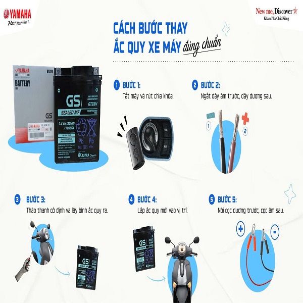 Khi Nào Cần Thay Ắc Quy Xe Máy? Dấu Hiệu Và Cách Thay Đúng Cách