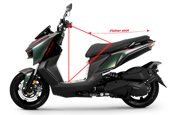 Sym Naga 150 Ra Mắt Tại Việt Nam: Thiết kế Mạnh MẼ, Hiệu Suất Cao