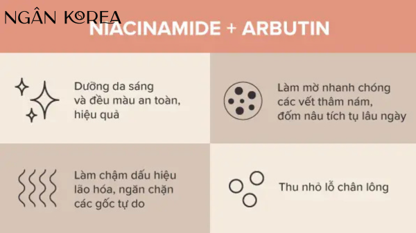 Kết hợp alpha arbutin và niacinamide