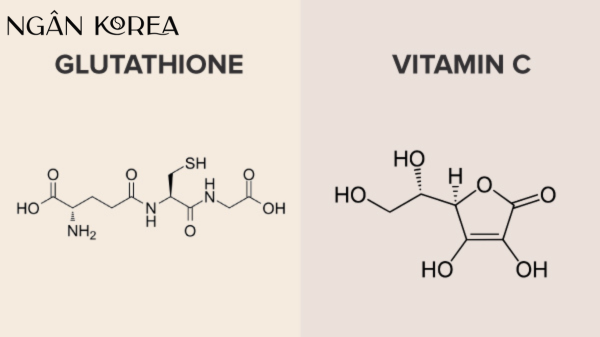 Glutathione và vitamin C