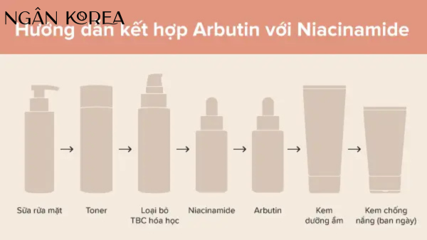 Kết hợp alpha arbutin và niacinamide