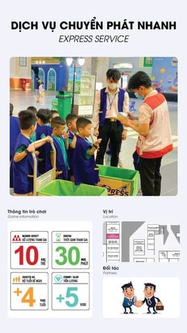 [MÔ HÌNH] DỊCH VỤ CHUYỂN PHÁT NHANH