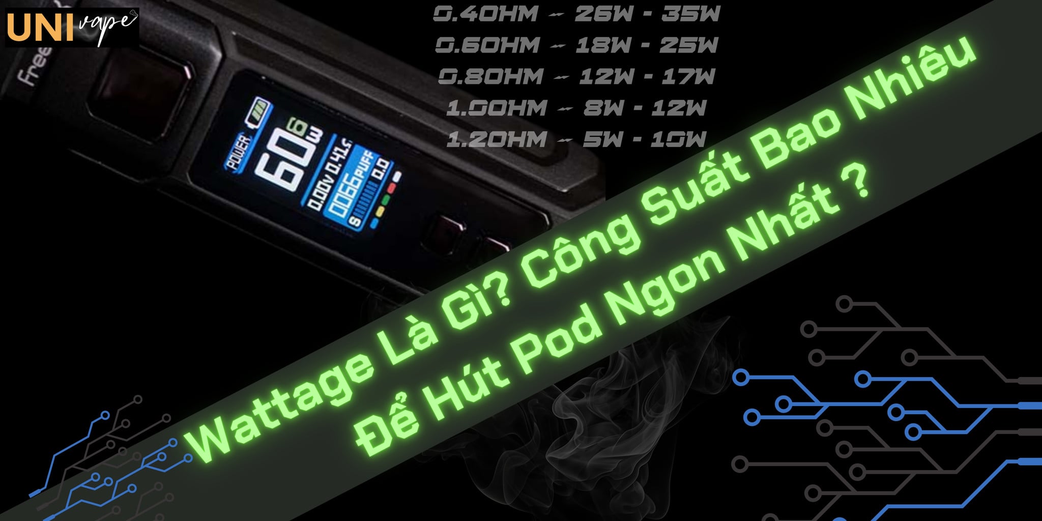 Wattage Là Gì? Công Suất Bao Nhiêu Để Hút Pod Ngon Nhất