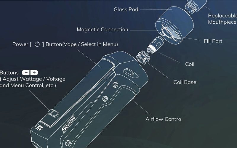 Cấu Tạo Vape Kit