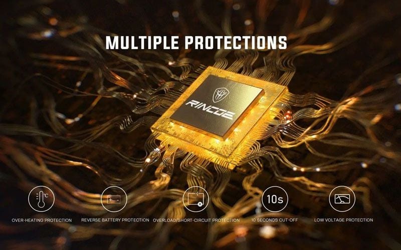 Chipset Mới Trên Manto Max 228W
