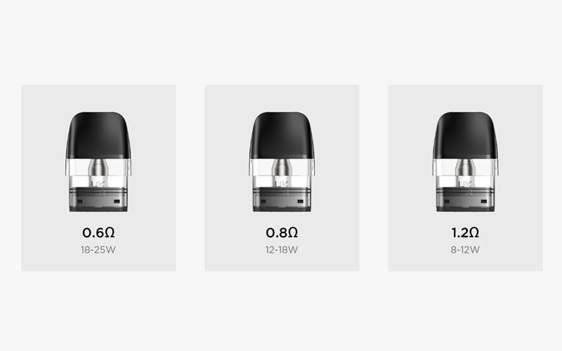 Đầu Pod Của Digi Q
