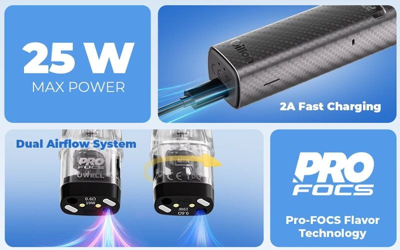 Dillon EM Hiệu Suất Ấn Tượng