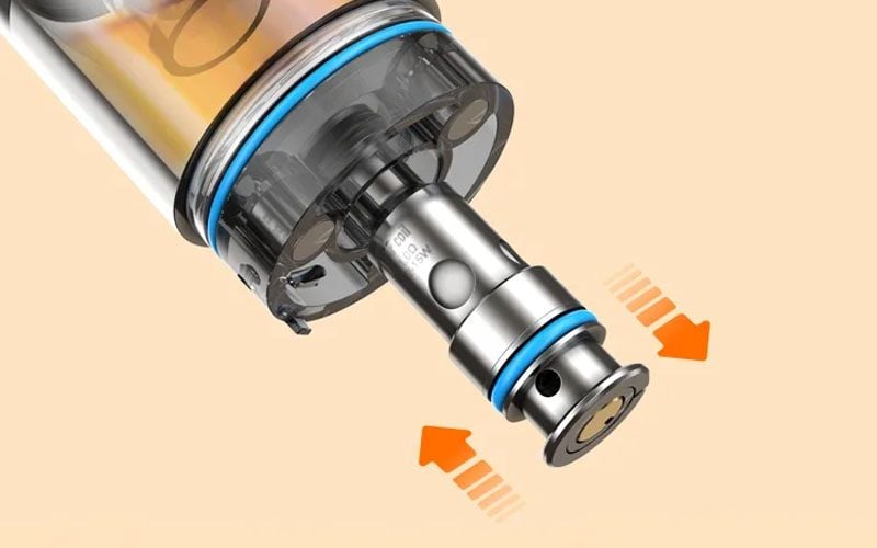 Flexus AIO Sử Dụng Hệ Coil AF Mesh