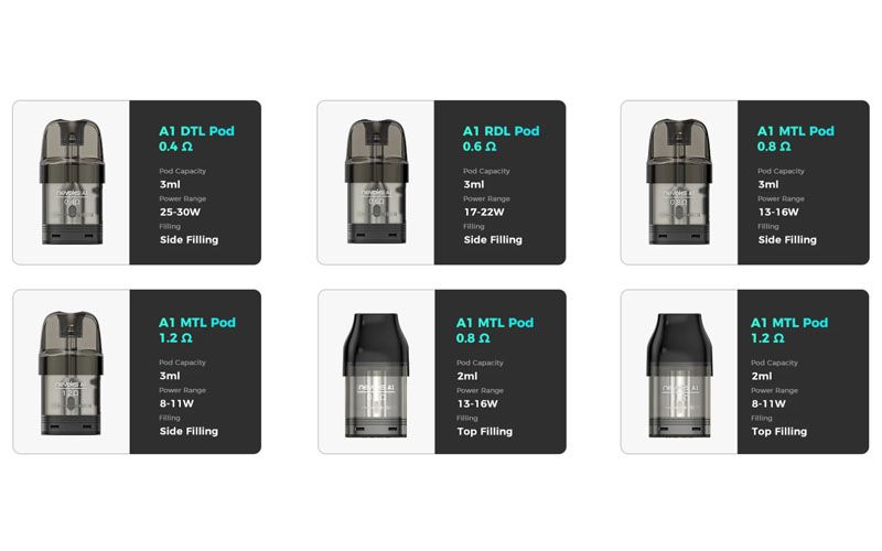 Hệ Sinh Thái Đầu Pod Feelin Ax