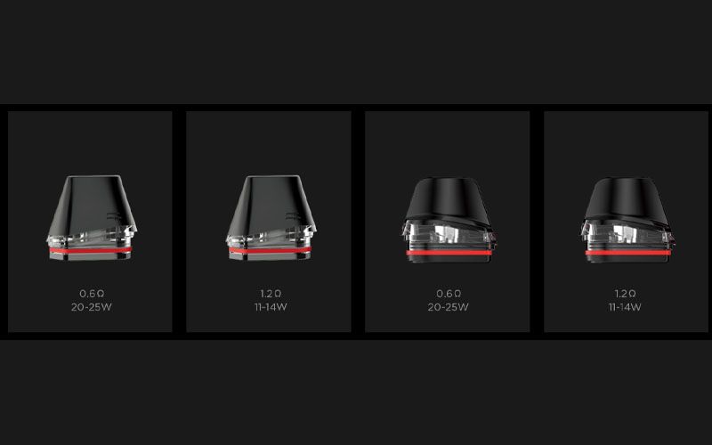 Hệ Sinh Thái Đầu Pod Trên Geekvape AN2