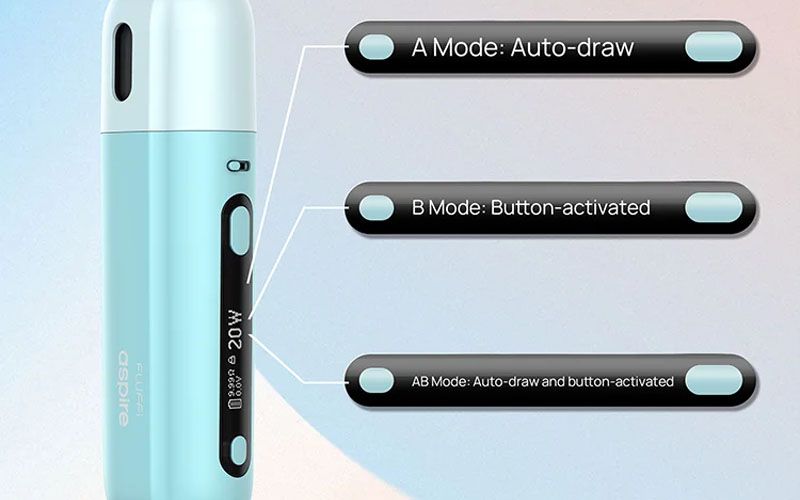 Màn Hình Hiển Thị Của Fluffi