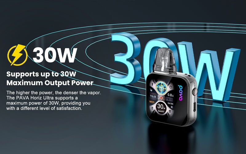 Pava Horiz Ultra&nbsp;Công Suất Tối Đa 30W