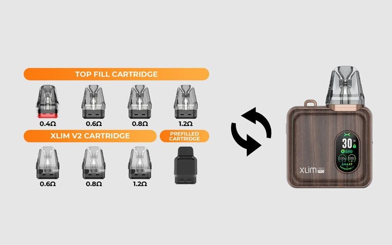 Xlim SQ Pro Tương Thích Dòng Đầu Pod Xlim