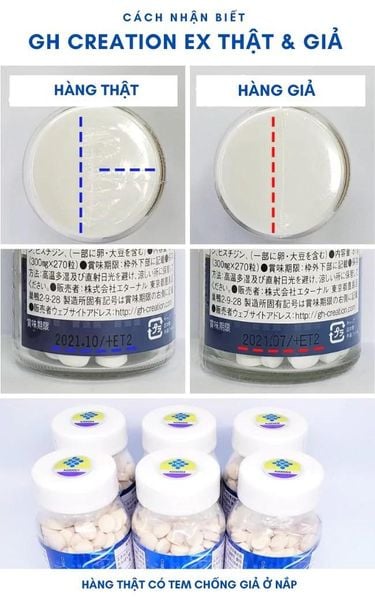 Hàng giả - Mối đe dọa đến sức khỏe và kinh tế của người tiêu dùng