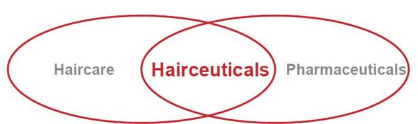 Hairceuticals