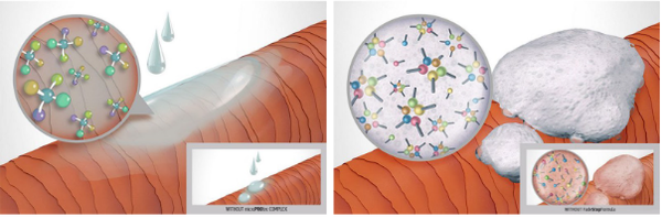 Hấp 60s của nhà Goldwell liệu có tốt như lời đồn?