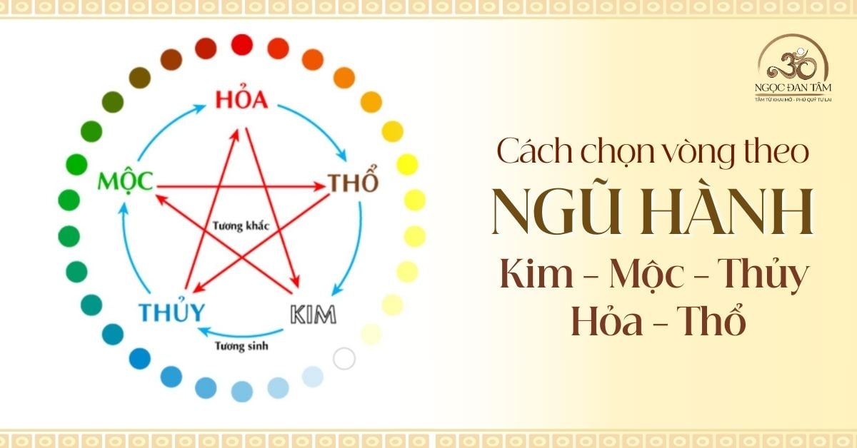 Vòng tay đá phong thủy là gì ? Cách chọn theo ngũ hành Kim - Mộc - Thủy - Hỏa - Thổ