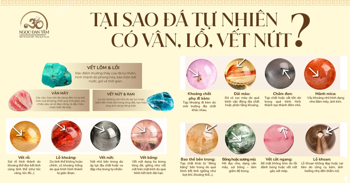 Tại Sao Đá Tự Nhiên Thường Có Vết Nứt, Vân Mây, Lồi Lõm?