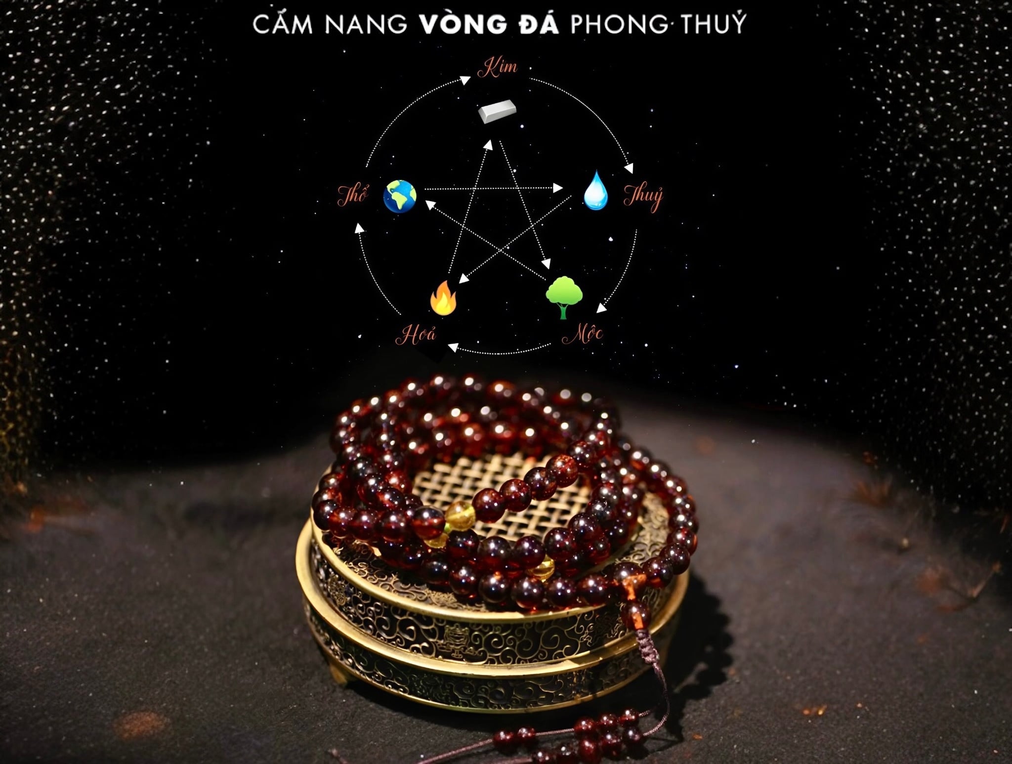 Cách Chọn Vòng Tay Đá Phong Thủy Phù Hợp Theo Ngũ Hành