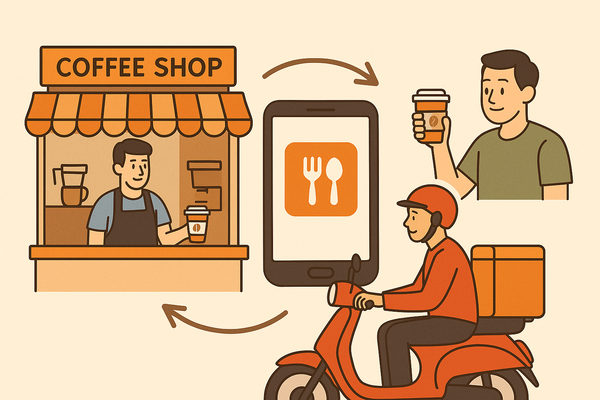 Mô hình kinh doanh cà phê online qua ứng dụng giao hàng