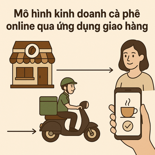 Cách tính thuế GTGT và TNCN cho hộ kinh doanh cà phê online