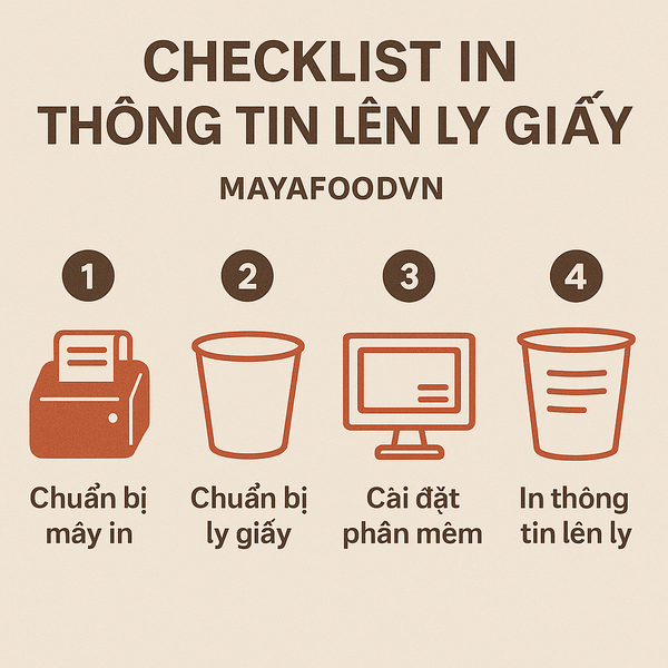 Checklist in thông tin lên ly giấy giúp xác minh đơn hàng trà sữa
