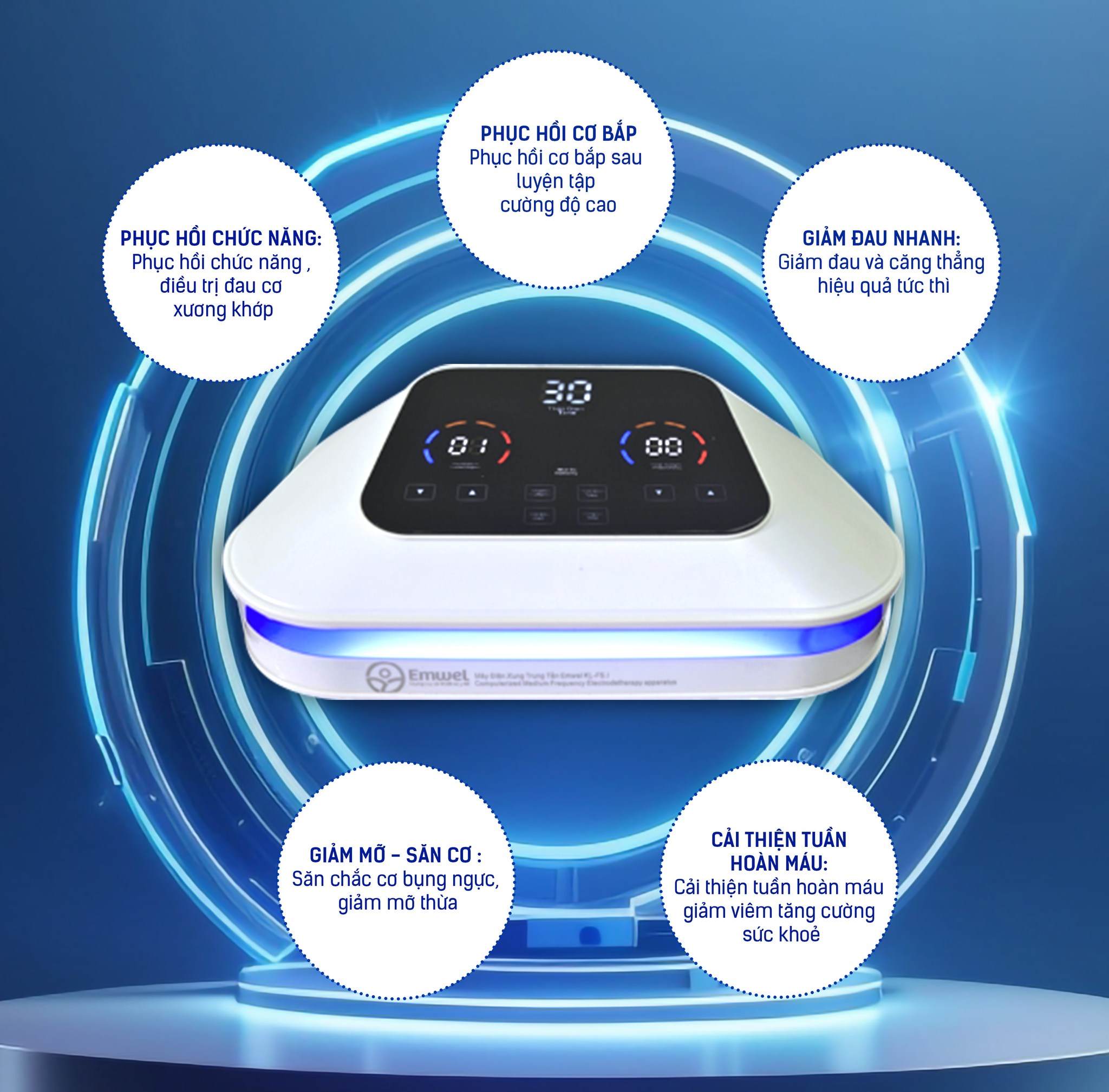 Gợi ý top 3 máy xung điện vật lý trị liệu tốt hiện nay