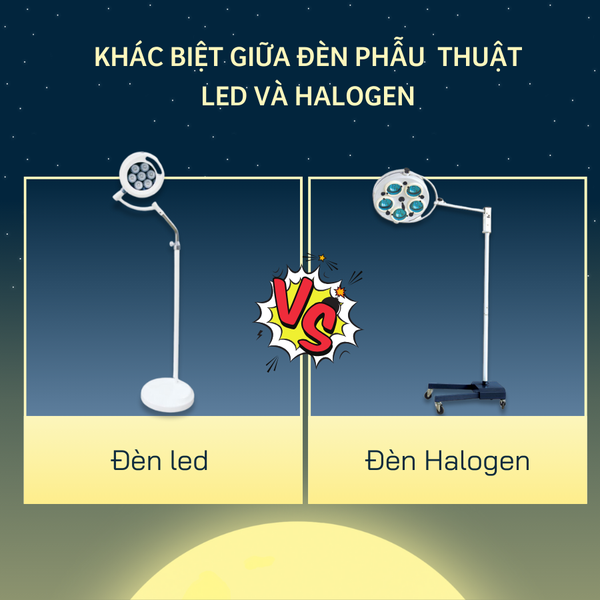 Sự khác biệt giữa đèn phẫu thuật led và đèn halogen