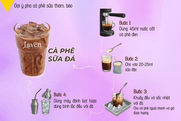 cach-pha-ca-phe-sua-da-espresso-ngon-chuan-quan-khach-ghien