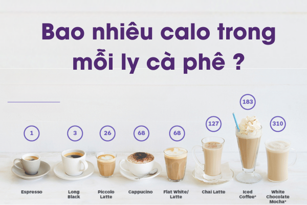 ca-phe-giam-can-laven-coffee