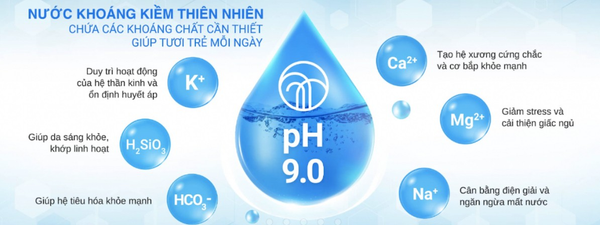 Nước khoáng kiềm thiên nhiên Vikoda giữ nguyên hàm lượng khoáng chất tự nhiên hỗ trợ hệ xương cứng chắc và cơ bắp khỏe mạnh.