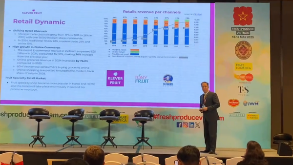 fresh-produce-vietnam-2025