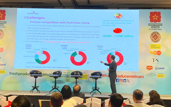 fresh-produce-vietnam-2025