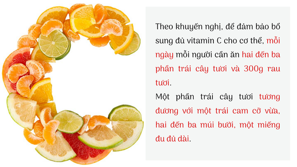 trai-cay-nhieu-vitamin-c-nhat-