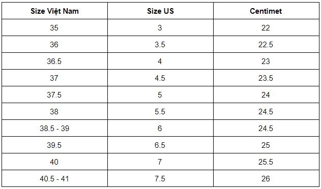 Cách xác định size giày nam cực chuẩn cho các chàng