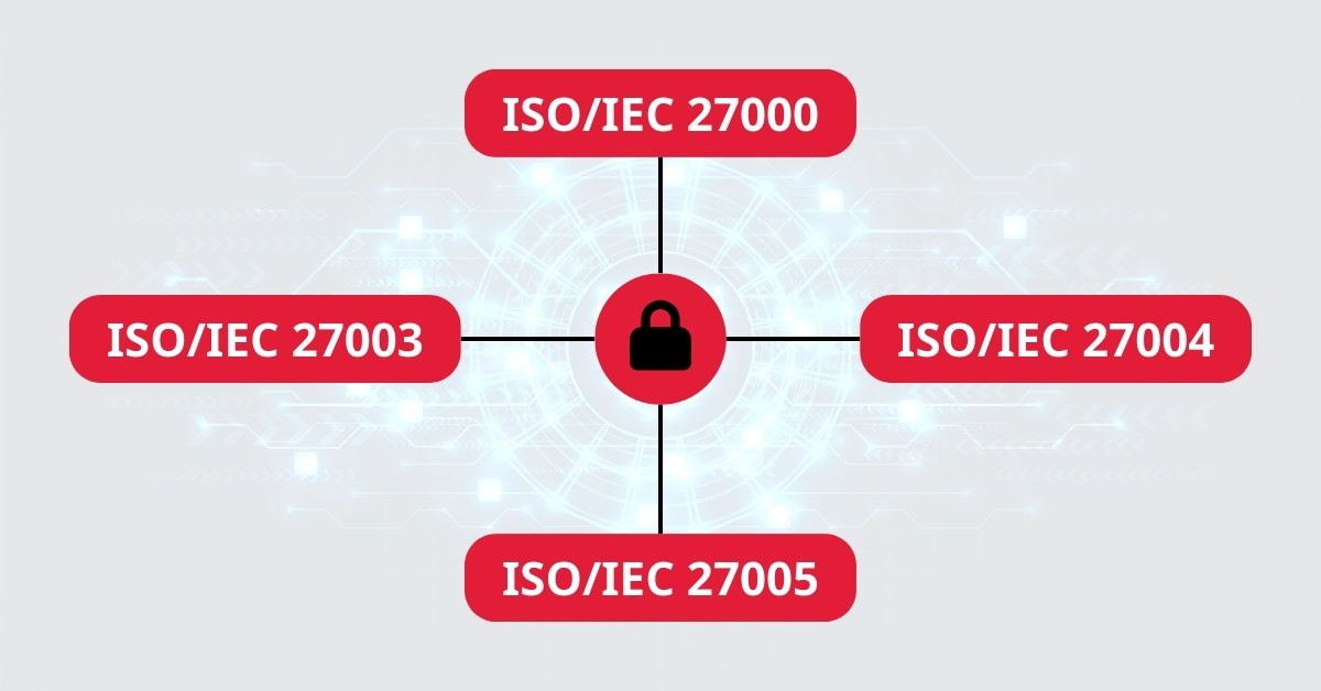 ISO/IEC 27000:2022 và các tiêu chuẩn liên quan