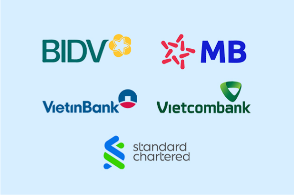 FINANCIAL PARTNERS