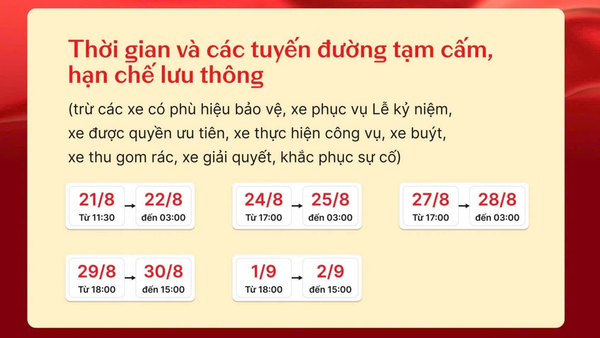 Cập nhật các tuyến đường ở Hà Nội bị cấm xe dịp Quốc khánh 2/9