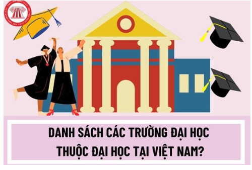 Danh sách Quý hiệu trưởng được mời đặc cách du lịch-Bảo hiểm học sinh 2025-2026