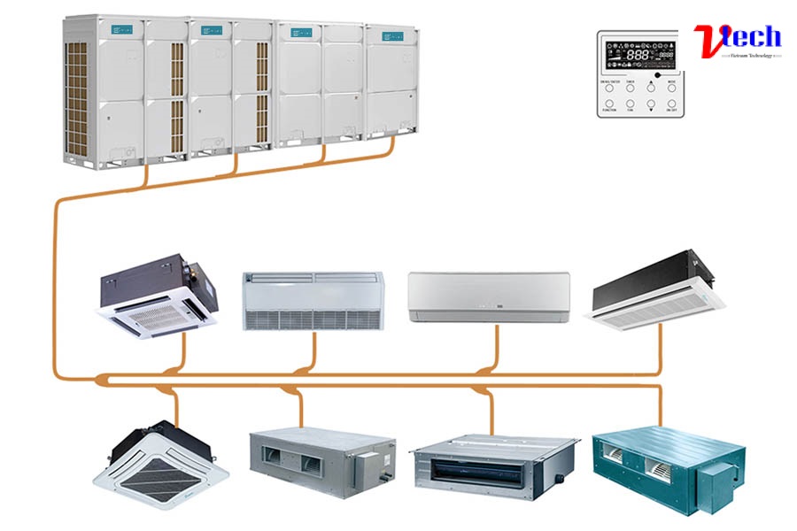 Hệ thống máy lạnh trung tâm – Thiết kế hữu dụng cho mọi công trình