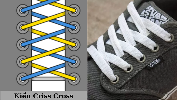 Xỏ dây kiểu Criss-Cross