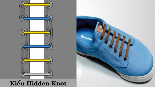 Xỏ dây kiểu Hidden Knot