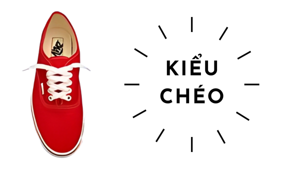 Kiểu xỏ dây chéo