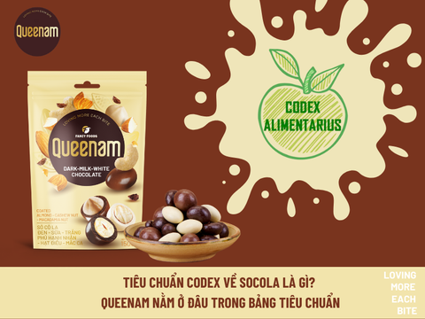 TIÊU CHUẨN CODEX VỀ SOCOLA LÀ GÌ?