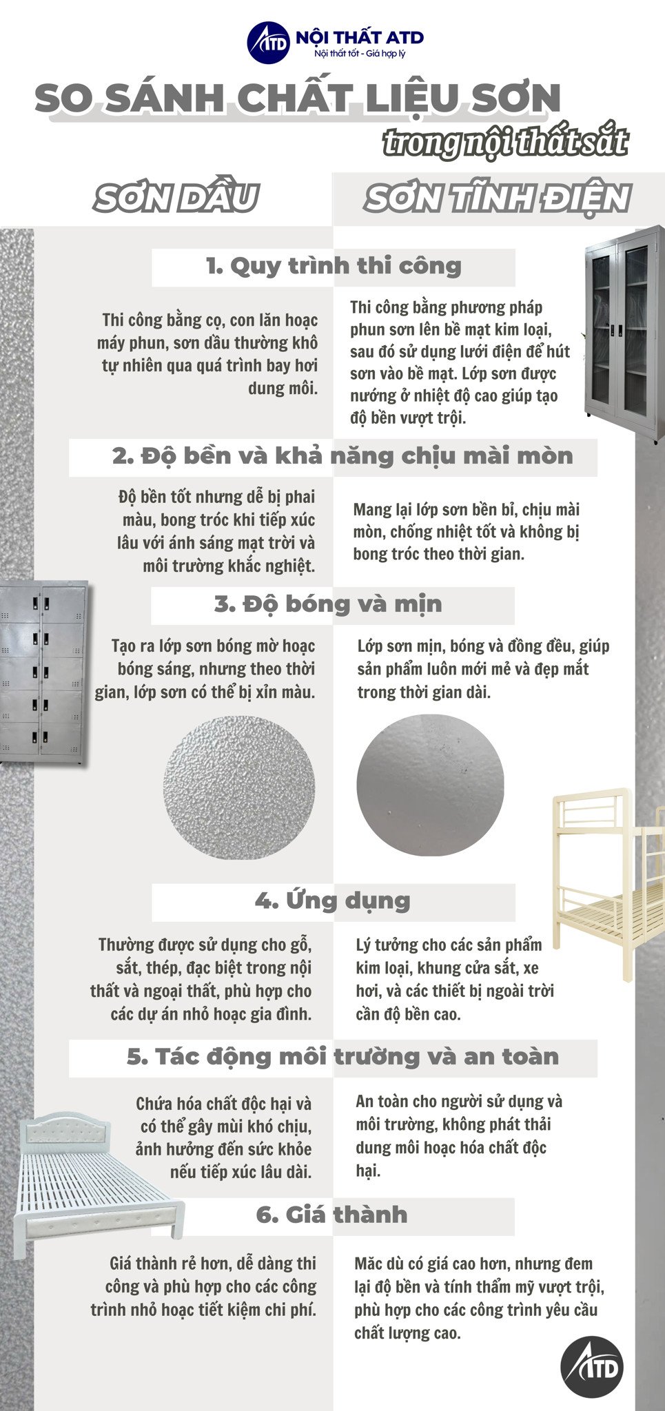 so sánh sơn tĩnh điện và sơn dầu